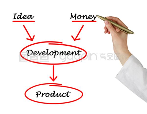 裝卸用金屬帶 高效產品開發的創新解決方案